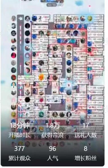 外面收費(fèi)1980的抖音互動(dòng)塔防直播項(xiàng)目,支持抖音【云軟件+詳細(xì)教程】