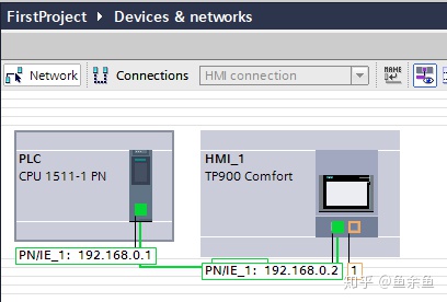 圖片[2] - 交互式工程項(xiàng)目-從工程項(xiàng)目共同組成已經(jīng)開始（前述工程項(xiàng)目和交互式工程項(xiàng)目） - 嚴(yán)選資源大全 - 嚴(yán)選資源大全