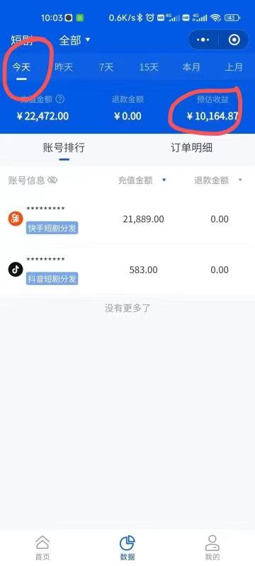 網劇分銷,新藍海項目,月入過萬很輕松,現在入場是非常好的時機 網劇分銷,新藍海項目,月入過萬很輕松,現在入場是非常好的時機