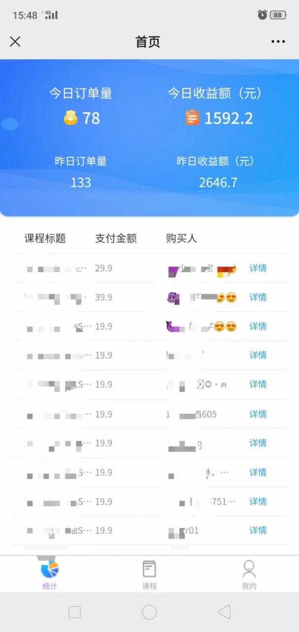 0-1快速了解男粉變現三種模式【4.0高階玩法】直播掛課，藍海玩法
