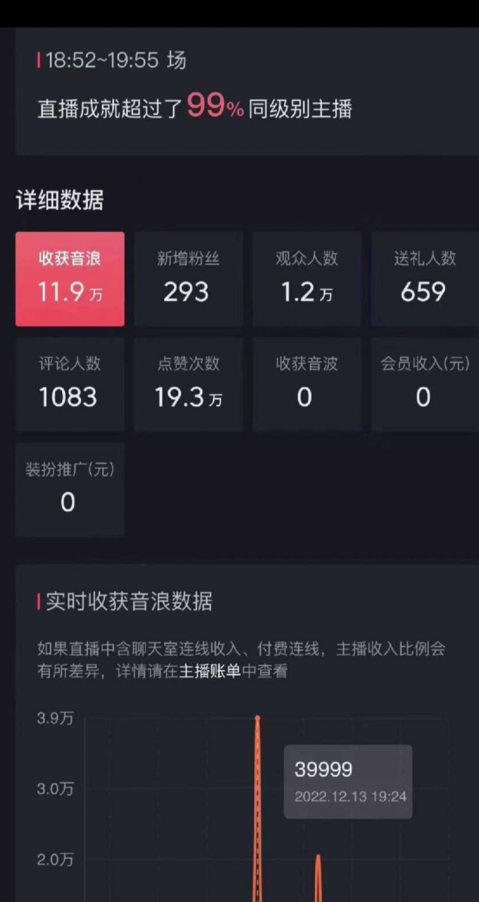 抖音暴力福袋擼音浪玩法，小白直接干，每天幾百+【詳細教程】