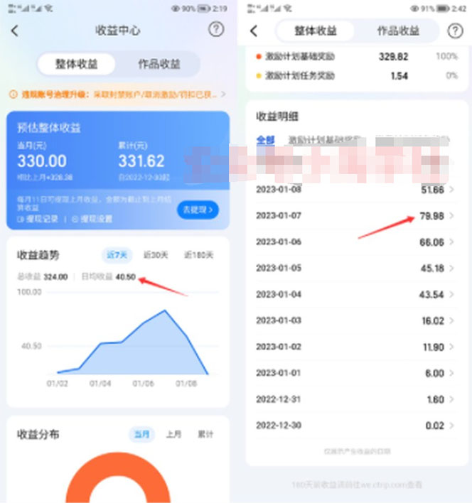 2023攜程平臺搬磚項目，小白可做，單號每天賺30到100塊錢還是很容易的