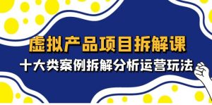 虛擬商品新項目拆卸課程,十大類例子拆卸分析商業游戲玩法(11課) - 嚴選資源大全 - 嚴選資源大全