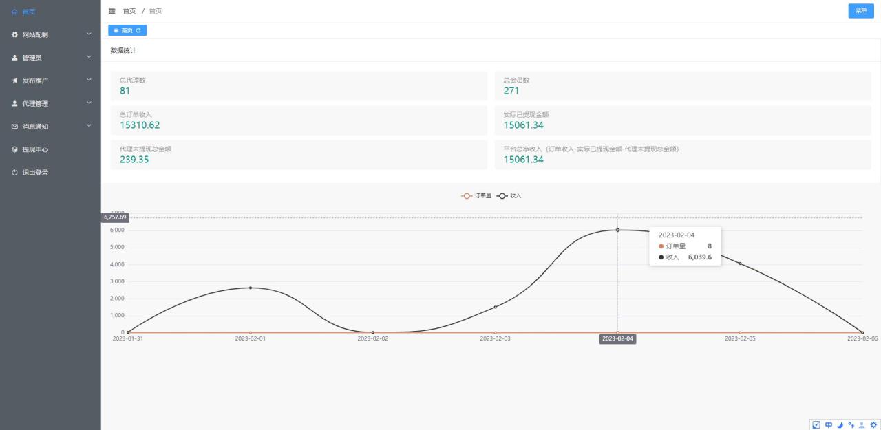 外面1800流量掘金付費進群搭建+最新無人直播變現(xiàn)玩法【全套源碼+詳細教程】