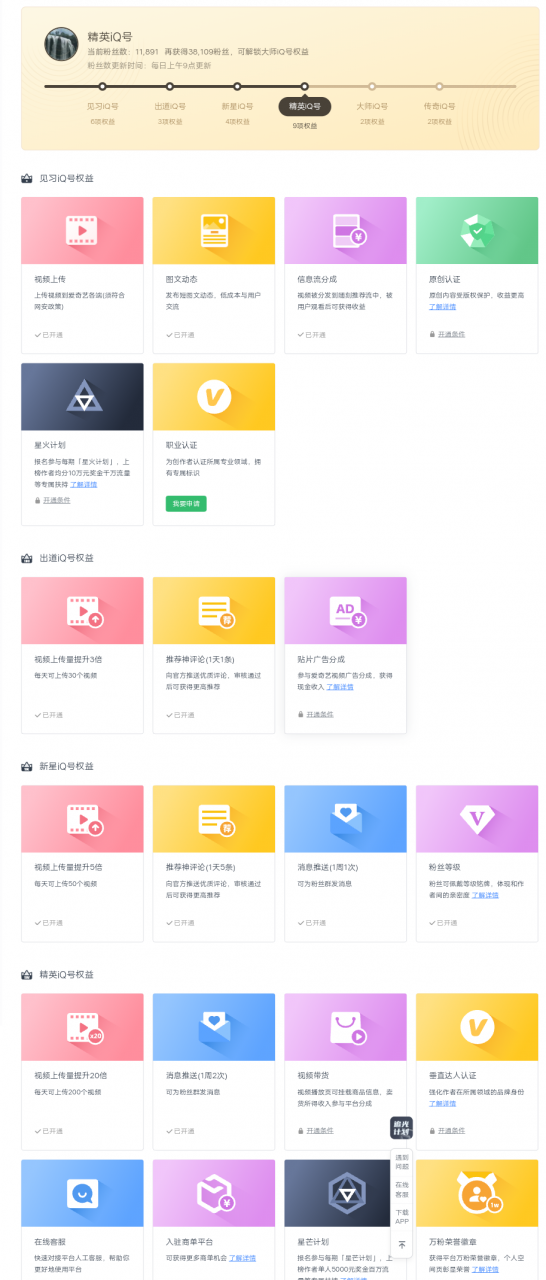 愛奇藝號視頻發布,每天幾分鐘即可發布視頻,月入10000+【教程+漲粉攻略】 愛奇藝號視頻發布,每天幾分鐘即可發布視頻,月入10000+【教程+漲粉攻略】