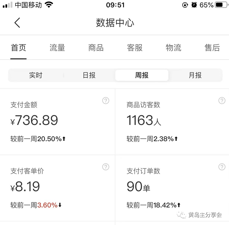 黃島主《拼夕夕虛擬項目陪跑訓練營》單店日收益100-200 獨家選品思路與運營
