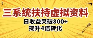 在三大系統的幫助下，新的虛擬材料項目每天增加800個利潤增加了4倍的轉換 - 嚴選資源大全 - 嚴選資源大全