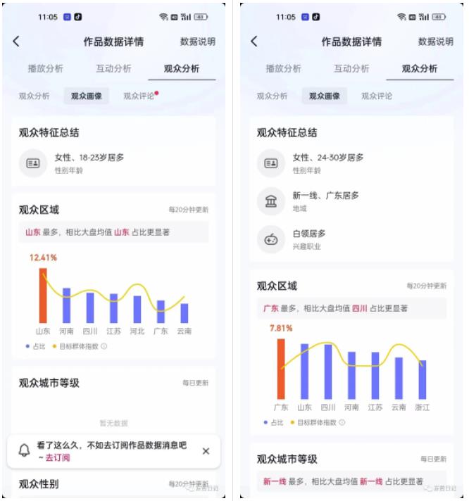 東哲4月五課原版玄學(xué)項目：0砍價0墨跡 輕松交付 一單賺200+未來20年紅利