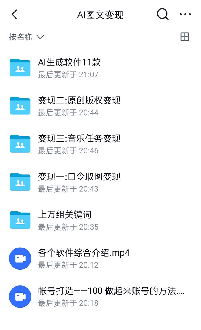 圖片[2]-抖音AI原創圖文項目：一鍵根據關鍵字生成原創圖片，每天10分鐘-日賺500+-阿燦說錢