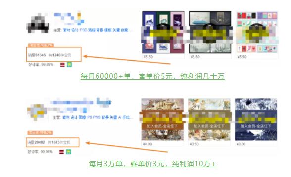 具體虛擬項目拆解，玩轉短視頻素材，單店月入幾萬+【視頻課程】? - 嚴選資源大全