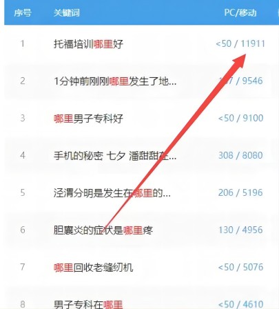 如何開發(fā)小眾項目，再也不用為沒項目而發(fā)愁 - 嚴選資源大全