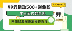 99元撬動500+創業粉，單日五位數變現，網賺朋友圈投放操作教程價值5980！ - 嚴選資源大全 - 嚴選資源大全