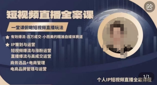 高品質(zhì)IP短視頻直播全案課程，一堂課俯瞰短視頻直播玩法 - 嚴(yán)選資源大全
