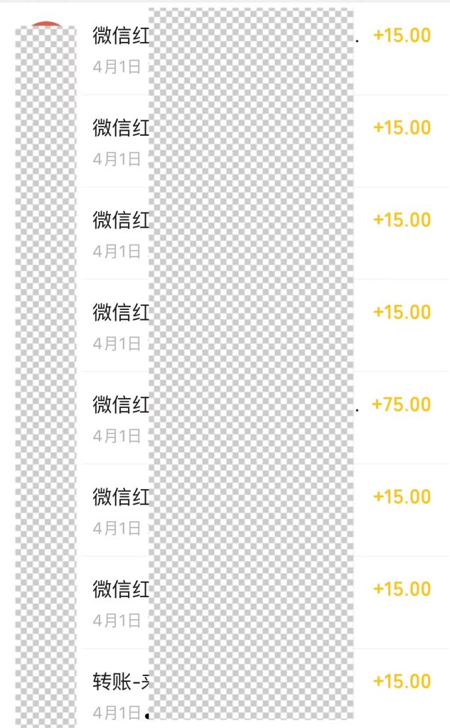 一單利潤15 單日收益四位數,冷門藍海項目 - 嚴選資源大全