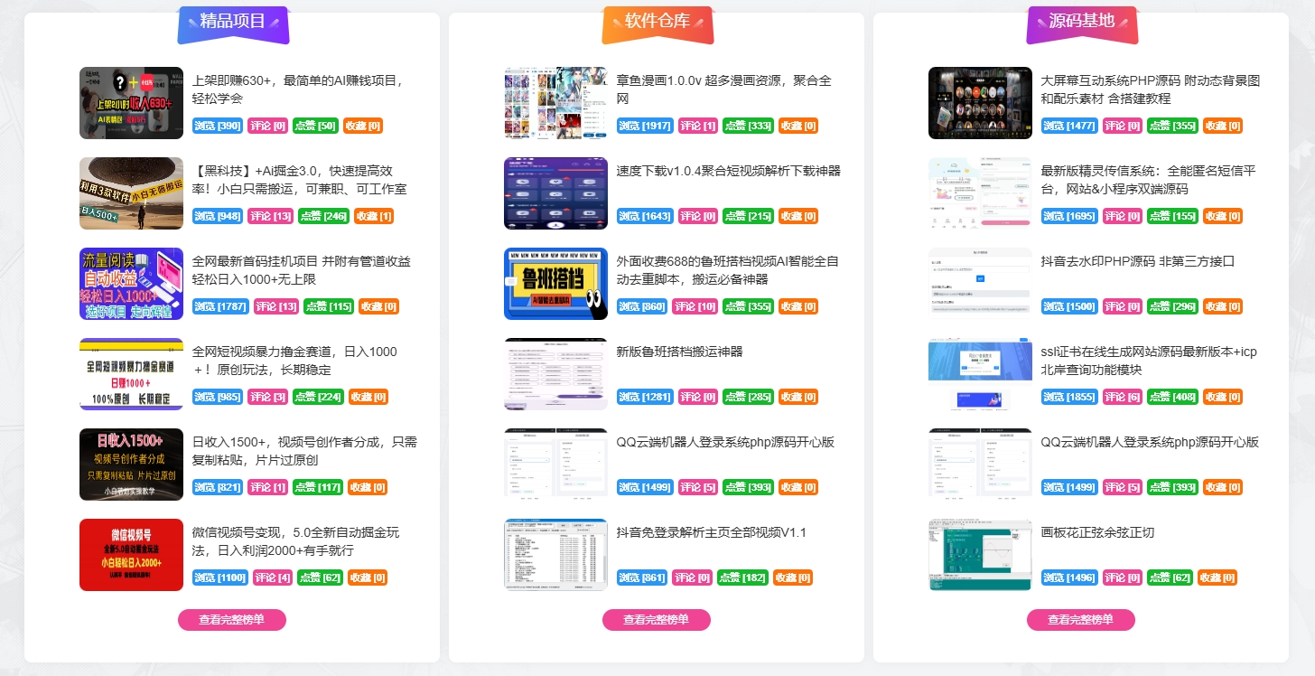 子比主題美化 – 熱門推薦排行榜頁面 - 嚴選資源大全
