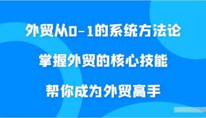 外貿從0-1的系統方法論，掌握外貿的核心技能，幫你成為外貿高手 - 嚴選資源大全 - 嚴選資源大全
