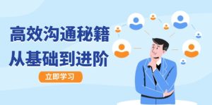 高效溝通秘籍:成長有方向,從基礎到進階,圖文音頻一應俱全 - 嚴選資源大全 - 嚴選資源大全