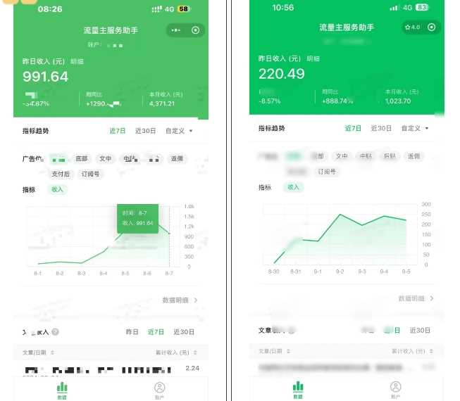 騰訊廣告流量主項目，公眾號圖文玩法，月入過萬