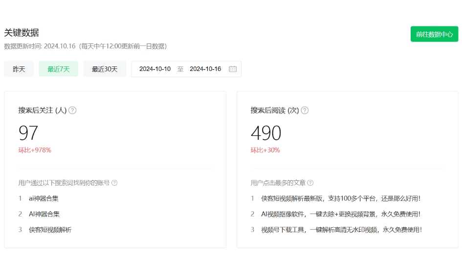 公眾號項目訓練營，30天做1個賺錢的公眾號，秒變私域大佬