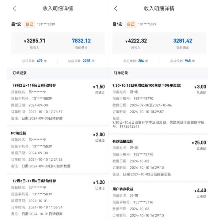 公眾號項目訓練營，30天做1個賺錢的公眾號，秒變私域大佬