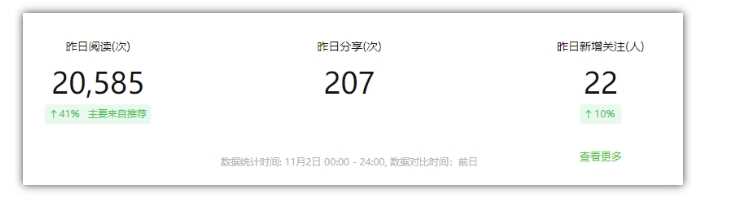 2024小綠書項目獨家搬磚玩法，賺取流量主收益