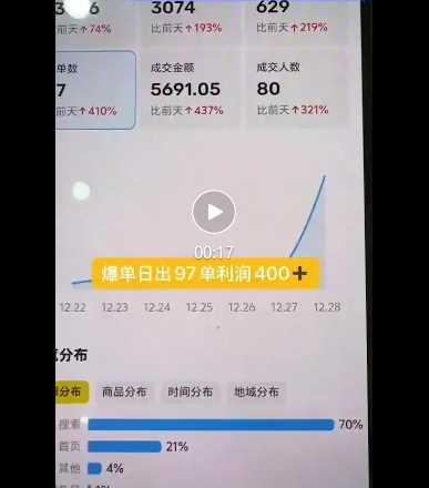 閑魚電影票自動化，年底開啟月入 2W + 的財富通道，可自動化(內附獨家秘籍)