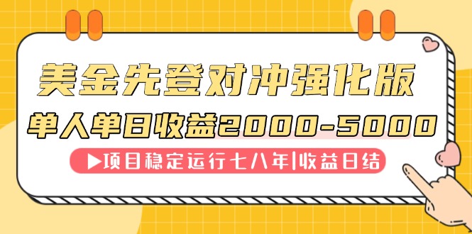 連續(xù)8年創(chuàng)單日收入NO.1項(xiàng)目，日收益2000-5000 - 嚴(yán)選資源大全