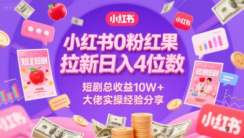 小紅書0粉紅果短劇拉新日入4位，數短劇總收益10W+大佬實操經驗分享 - 嚴選資源大全