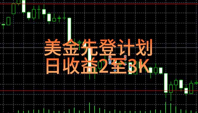 穩定做了7年的項目!日入2000至4000,日結,可來線下教學! - 嚴選資源大全