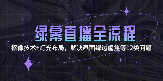 綠幕直播全流程：摳像技術+燈光布局，解決畫面綠邊虛焦等12類問題 - 嚴選資源大全