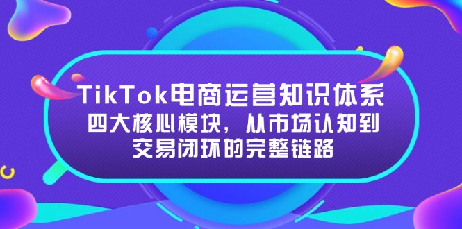 TikTok電商運營知識體系：四大核心模塊，從市場認知到交易閉環(huán)的完整鏈路 - 嚴選資源大全