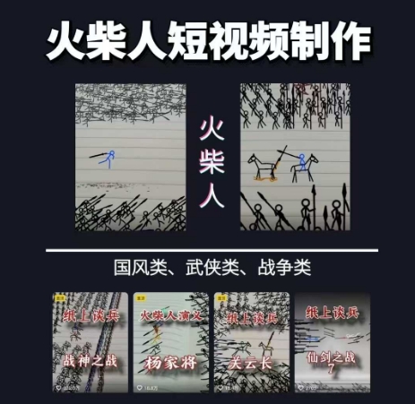火柴人短視頻-紙上談兵，獨一無二的視頻展示風格，國風，戰爭動畫，短視頻差異化新賽道 - 嚴選資源大全