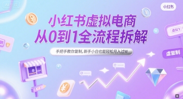 小紅書虛擬電商從0到1全流程拆解，手把手教你復制，新手小白也能輕松月入過W - 嚴選資源大全