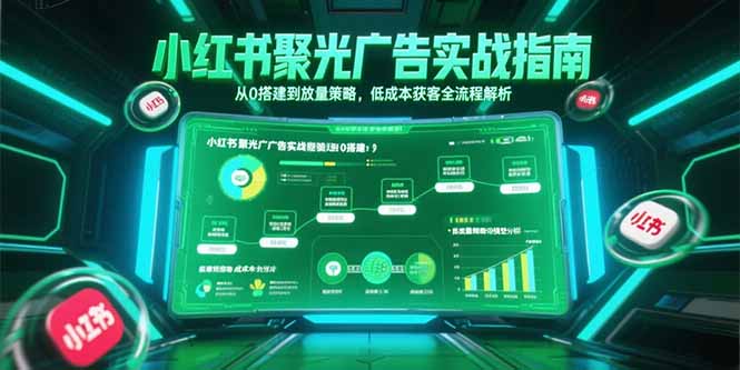 小紅書聚光廣告實(shí)戰(zhàn)指南,從0搭建到放量策略,低成本獲客全流程解析 - 嚴(yán)選資源大全