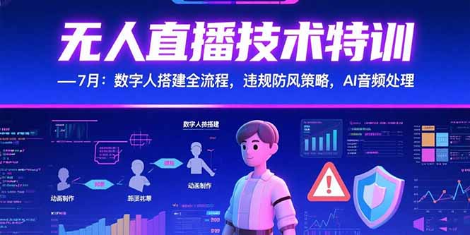 無人直播技術特訓-7月：數字人搭建全流程，違規防風策略，AI音頻處理 - 嚴選資源大全