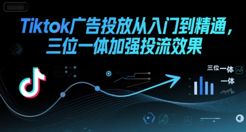 Tiktok廣告投放從入門(mén)到精通,三位一體加強(qiáng)投流效果 - 嚴(yán)選資源大全