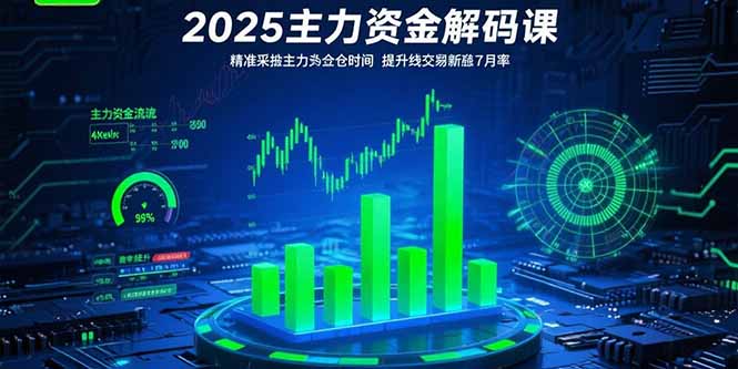 2025主力資金解碼課：精準捕捉主力建倉時機，提升短線交易勝率(更新7月 - 嚴選資源大全
