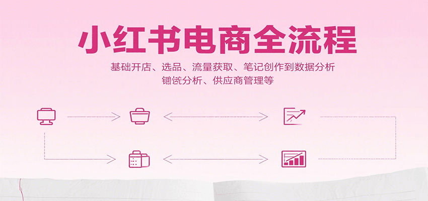小紅書電商全流程,基礎開店、選品、流量獲取、筆記創作到數據分析、供應商管理等 - 嚴選資源大全