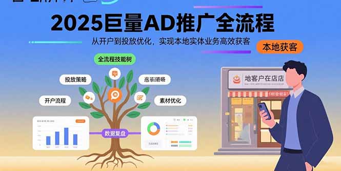2025巨量AD推廣全流程，從開戶到投放優化，實現本地實體業務高效獲客 - 嚴選資源大全
