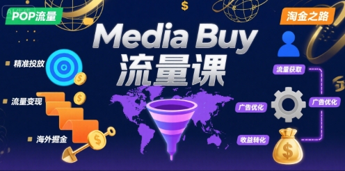 Media Buy之POP流量課,帶你開啟海外Media Buy淘金之路 - 嚴選資源大全
