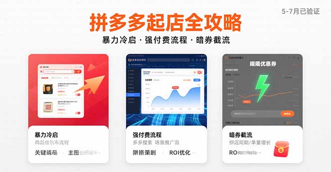 拼多多起店全攻略，暴力冷啟，強付費流程，暗券截流，5-7月已驗證的方法 - 嚴選資源大全