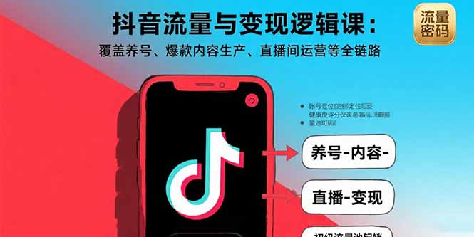 抖音流量與變現(xiàn)邏輯課：覆蓋養(yǎng)號(hào)、爆款內(nèi)容生產(chǎn)、直播間運(yùn)營等全鏈路 - 嚴(yán)選資源大全