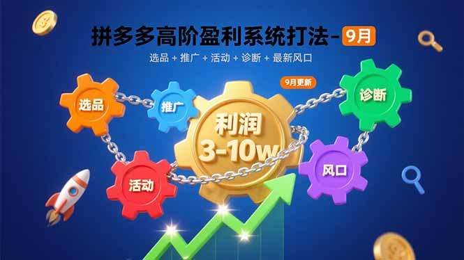 拼多多高階盈利系統(tǒng)打法-9月：選品+推廣+活動(dòng)+診斷+最新風(fēng)口，月利潤3-10w - 嚴(yán)選資源大全
