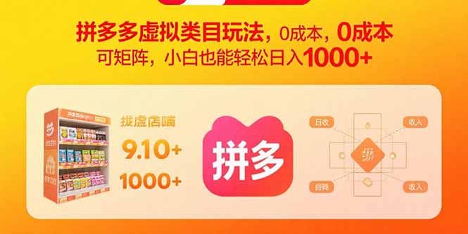 拼多多虛擬類目玩法，0成本，可矩陣，小白也能輕松日入1000+ - 嚴(yán)選資源大全