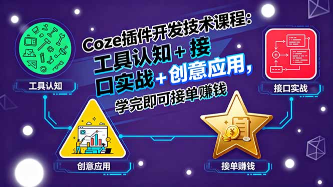 Coze插件開發技術課程：工具認知+接口實戰+創意應用，學完即可接單賺錢 - 嚴選資源大全