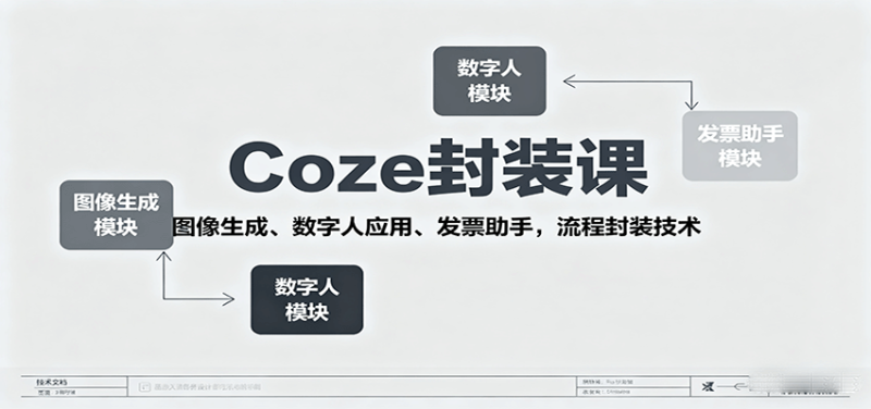 Coze封裝課，圖像生成、數字人應用、發票助手，流程封裝技術 - 嚴選資源大全 - 嚴選資源大全