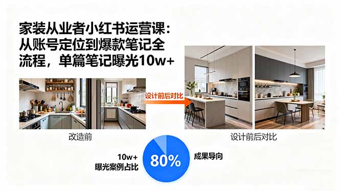 家裝從業(yè)者小紅書運營課：從賬號定位到爆款筆記全流程，單篇筆記曝光10w+ - 嚴(yán)選資源大全