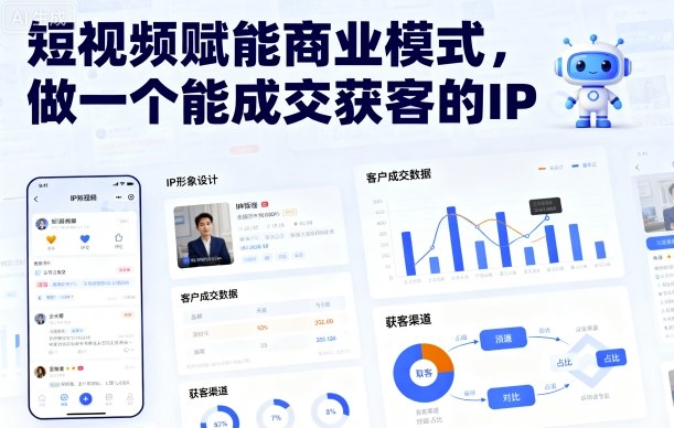 短視頻賦能商業模式，做一個能成交獲客的IP - 嚴選資源大全