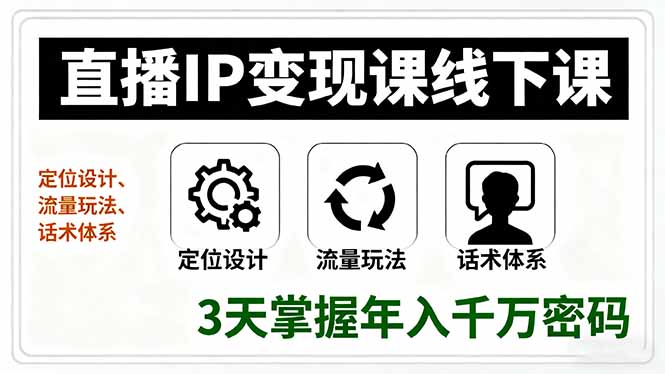直播IP變現課線下課，定位設計、流量玩法、話術體系，3天掌握年入千萬密碼 - 嚴選資源大全