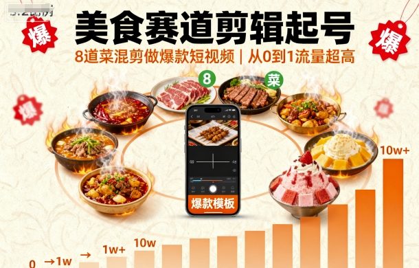 美食賽道剪輯起號,8道菜混剪做爆款短視頻,從0到1,流量超高 - 嚴(yán)選資源大全